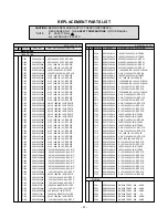 Предварительный просмотр 21 страницы LG Flatron M1717TM Service Manual