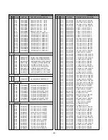 Предварительный просмотр 22 страницы LG Flatron M1717TM Service Manual