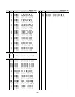 Предварительный просмотр 23 страницы LG Flatron M1717TM Service Manual