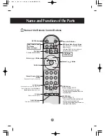 Предварительный просмотр 9 страницы LG Flatron M1917AD User Manual