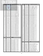 Предварительный просмотр 36 страницы LG Flatron M198WA Service Manual