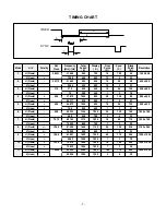 Предварительный просмотр 7 страницы LG Flatron M203WA Service Manual