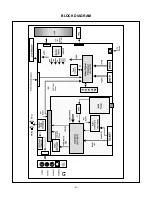 Предварительный просмотр 9 страницы LG Flatron M203WA Service Manual