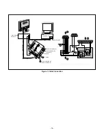 Предварительный просмотр 14 страницы LG Flatron M203WA Service Manual