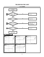 Предварительный просмотр 15 страницы LG Flatron M203WA Service Manual