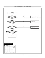 Предварительный просмотр 16 страницы LG Flatron M203WA Service Manual