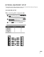 Предварительный просмотр 10 страницы LG Flatron M2094D Owner'S Manual