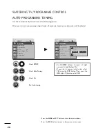 Предварительный просмотр 29 страницы LG Flatron M2094D Owner'S Manual