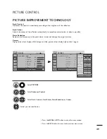 Предварительный просмотр 50 страницы LG Flatron M2094D Owner'S Manual