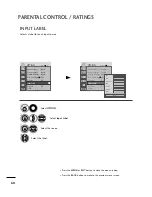 Предварительный просмотр 69 страницы LG Flatron M2094D Owner'S Manual