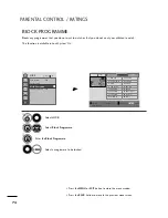 Предварительный просмотр 75 страницы LG Flatron M2094D Owner'S Manual