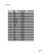 Предварительный просмотр 90 страницы LG Flatron M2094D Owner'S Manual