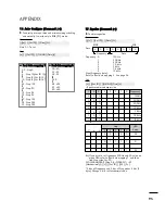 Предварительный просмотр 96 страницы LG Flatron M2094D Owner'S Manual