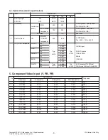 Предварительный просмотр 9 страницы LG FLATRON M228W Service Manual