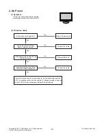 Предварительный просмотр 20 страницы LG FLATRON M228W Service Manual