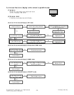 Предварительный просмотр 24 страницы LG FLATRON M228W Service Manual