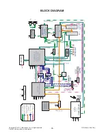 Предварительный просмотр 26 страницы LG FLATRON M228W Service Manual