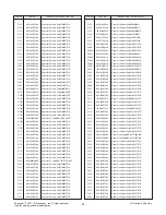 Предварительный просмотр 31 страницы LG FLATRON M228W Service Manual