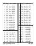 Предварительный просмотр 36 страницы LG FLATRON M228W Service Manual