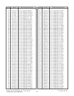 Предварительный просмотр 42 страницы LG FLATRON M228W Service Manual