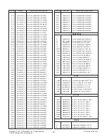 Предварительный просмотр 43 страницы LG FLATRON M228W Service Manual