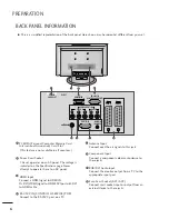 Предварительный просмотр 6 страницы LG Flatron M228WD Owner'S Manual