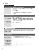 Предварительный просмотр 82 страницы LG Flatron M228WD Owner'S Manual