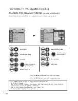 Предварительный просмотр 29 страницы LG Flatron M237WD Owner'S Manual