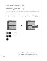 Предварительный просмотр 25 страницы LG Flatron M2794DP Owner'S Manual