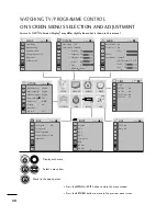 Предварительный просмотр 31 страницы LG Flatron M2794DP Owner'S Manual