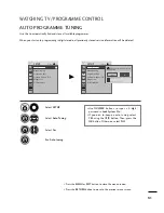 Предварительный просмотр 32 страницы LG Flatron M2794DP Owner'S Manual