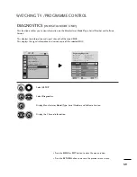 Предварительный просмотр 40 страницы LG Flatron M2794DP Owner'S Manual