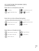 Предварительный просмотр 48 страницы LG Flatron M2794DP Owner'S Manual