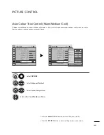 Предварительный просмотр 52 страницы LG Flatron M2794DP Owner'S Manual