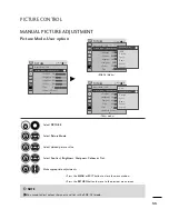 Предварительный просмотр 54 страницы LG Flatron M2794DP Owner'S Manual