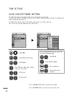 Предварительный просмотр 77 страницы LG Flatron M2794DP Owner'S Manual