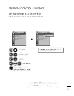 Предварительный просмотр 80 страницы LG Flatron M2794DP Owner'S Manual