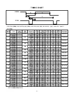 Preview for 7 page of LG Flatron M3200C Service Manual