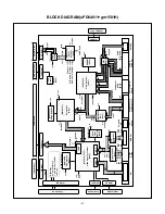 Preview for 9 page of LG Flatron M3200C Service Manual