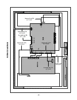 Preview for 20 page of LG Flatron M3200C Service Manual