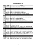 Preview for 22 page of LG Flatron M3200C Service Manual