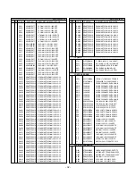 Preview for 32 page of LG Flatron M3200C Service Manual