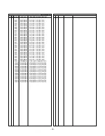 Preview for 33 page of LG Flatron M3200C Service Manual