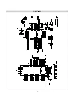 Preview for 36 page of LG Flatron M3200C Service Manual