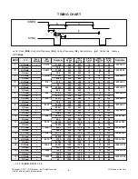 Предварительный просмотр 8 страницы LG FLATRON M3701C Service Manual