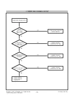 Предварительный просмотр 23 страницы LG FLATRON M3701C Service Manual