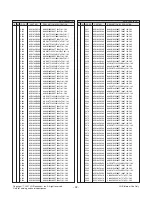 Предварительный просмотр 32 страницы LG FLATRON M3701C Service Manual