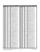 Предварительный просмотр 34 страницы LG FLATRON M3701C Service Manual