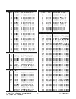 Предварительный просмотр 40 страницы LG FLATRON M3701C Service Manual