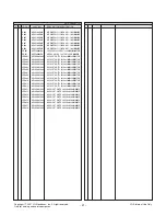 Предварительный просмотр 41 страницы LG FLATRON M3701C Service Manual